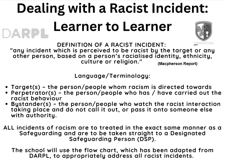Learning to Deal with Racist Incidents and Disclosures through DARPL ...